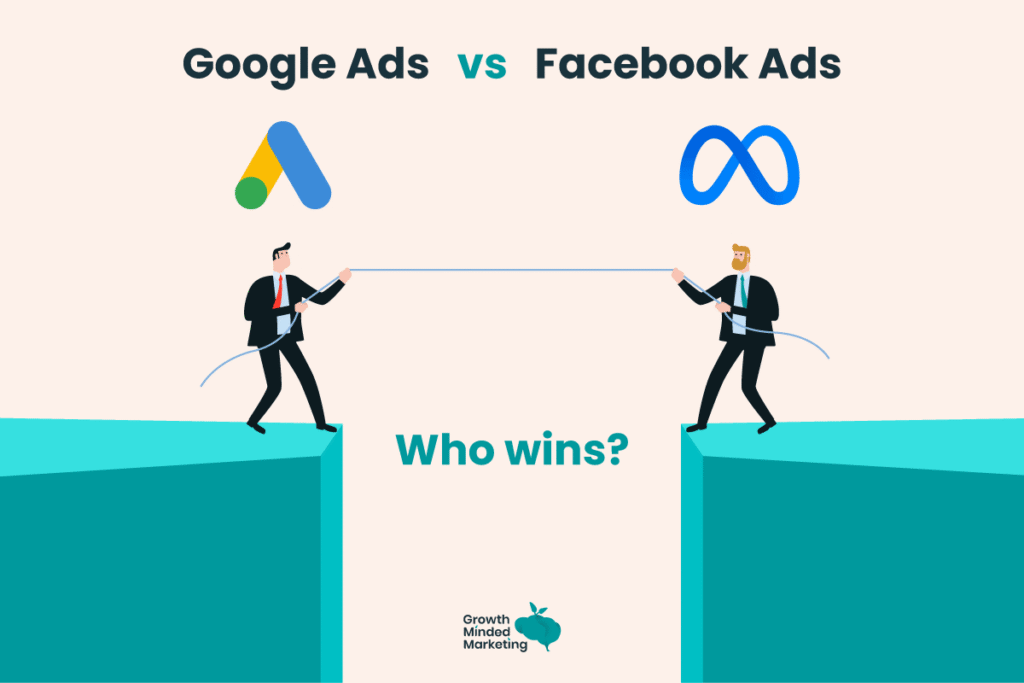 Google Ads & Meta Ads